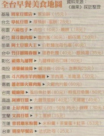 ���x���\����